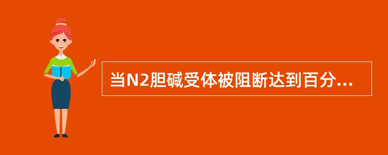 当N2胆碱受体被阻断达到百分之多少以上时，肌颤搐的张力才出现减弱（）。