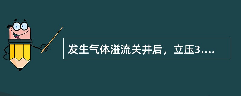 发生气体溢流关井后，立压3.65MPa，套压4.69MPa，井内钻井液密度1.5