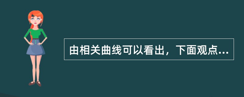 由相关曲线可以看出，下面观点不正确的是（）。