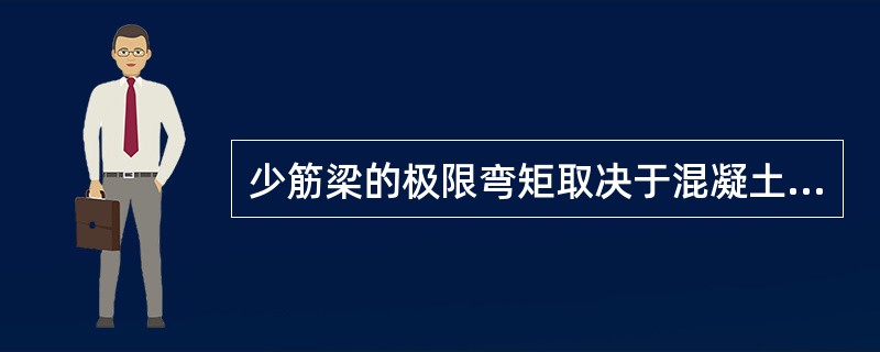 少筋梁的极限弯矩取决于混凝土的抗拉强度，也属于脆性破坏。