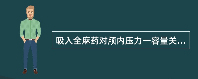 吸入全麻药对颅内压力一容量关系的影响为（）。