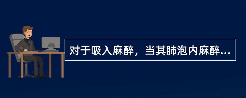 对于吸入麻醉，当其肺泡内麻醉药浓度降至多少时，病人能对言语刺激有反应（）。