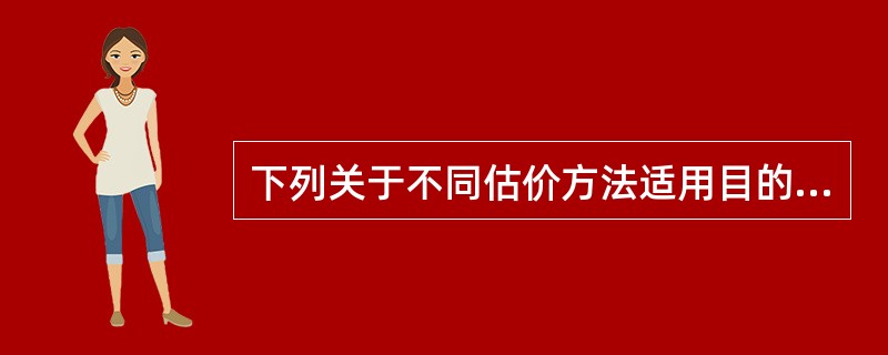下列关于不同估价方法适用目的的说法正确的有（）。