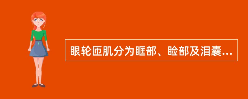 眼轮匝肌分为眶部、睑部及泪囊部，其中眶部的作用不包括（）。