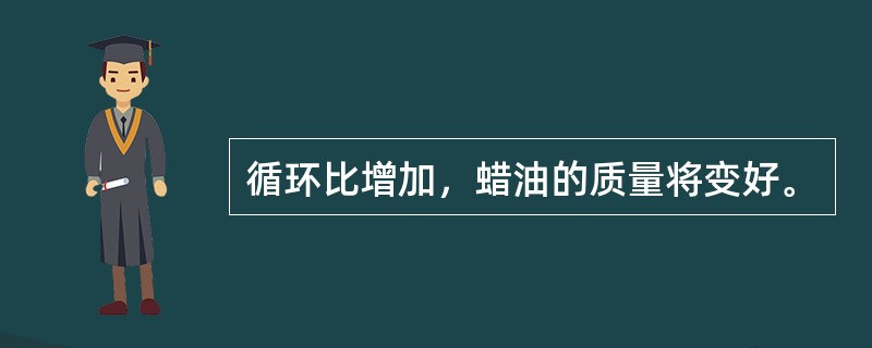 循环比增加，蜡油的质量将变好。