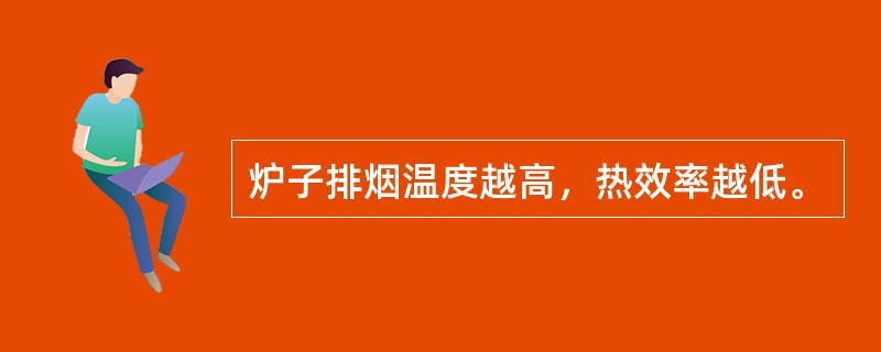 炉子排烟温度越高，热效率越低。