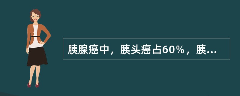 胰腺癌中，胰头癌占60％，胰体胰尾癌占20％，弥漫性的占10％左右。