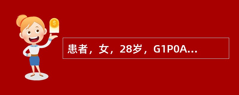 患者，女，28岁，G1P0A1，停经38天，阴道出血8天，伴下腹隐痛，查：宫颈无