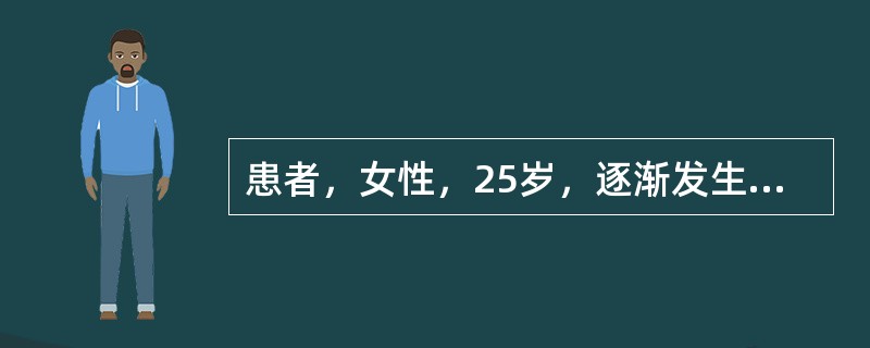 患者，女性，25岁，逐渐发生双睑下垂2年，晨轻晚重，有时复视、眼球活动受限，近日