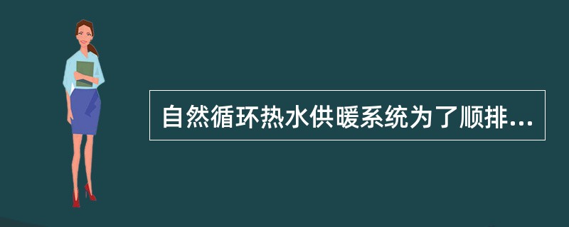 自然循环热水供暖系统为了顺排除系统内的空气，系统内的供水干管必须有向膨胀水箱方向