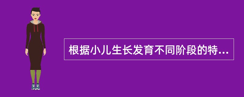 根据小儿生长发育不同阶段的特点，将小儿年龄划分为个时期（）。