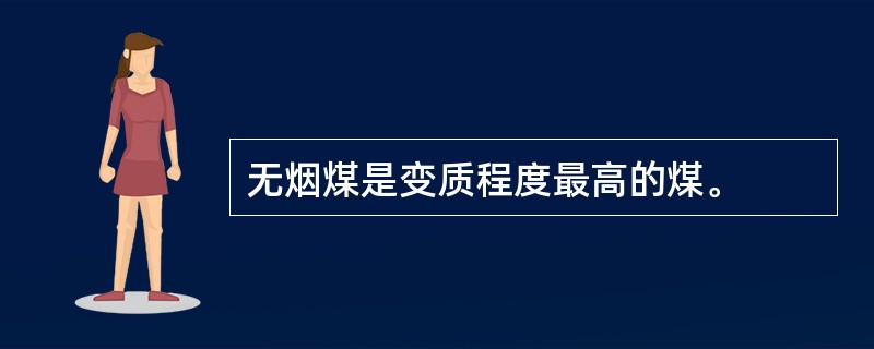 无烟煤是变质程度最高的煤。