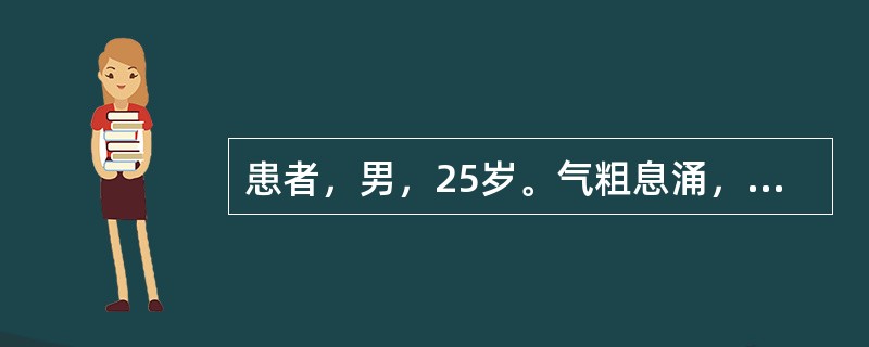 患者，男，25岁。气粗息涌，喉中痰鸣，胸高胁胀，咳痰色黄，口渴，舌红苔黄，脉弦滑