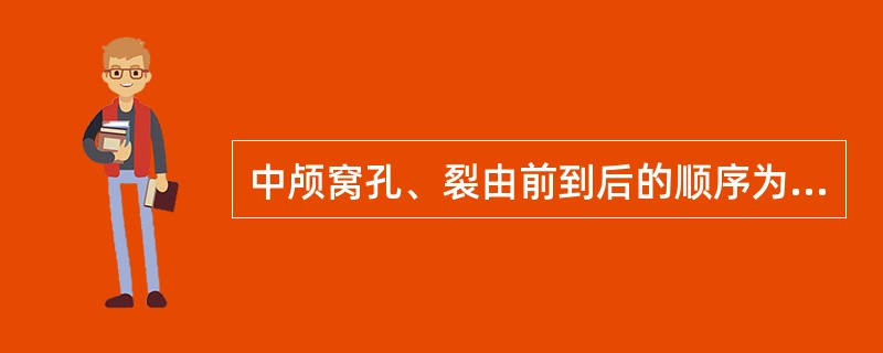 中颅窝孔、裂由前到后的顺序为（）.