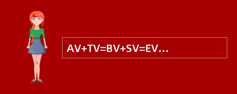 AV+TV=BV+SV=EV表示了摄影曝光的加法系统。