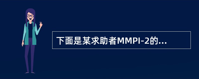 下面是某求助者MMPI-2的测验结果：根据该测验结果，可进行的两点编码包括（）。