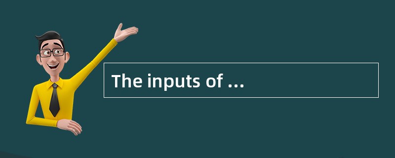 The inputs of developing project managem