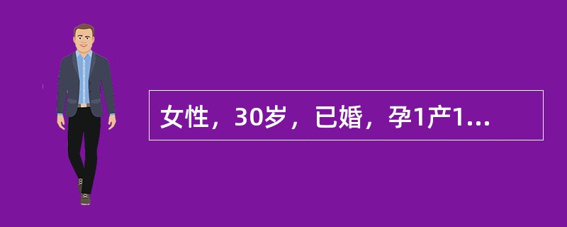 女性，30岁，已婚，孕1产1，因闭经7个月而来就诊。妇科检查：子宫正常大小，两侧