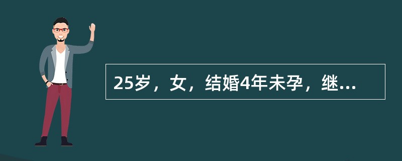 25岁，女，结婚4年未孕，继发性闭经8个月就诊。查子宫稍小，每日肌注黄体酮注射液