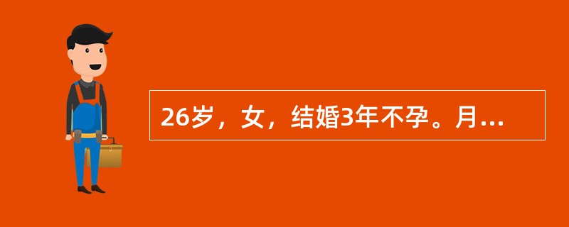 26岁，女，结婚3年不孕。月经周期不规则，刮宫组织学表明为有排卵的子宫内膜，应是