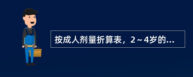 按成人剂量折算表，2～4岁的小儿用药量相当于成人用量的比例是（）