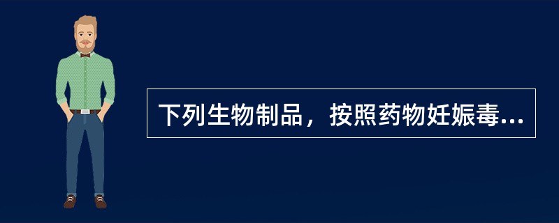 下列生物制品，按照药物妊娠毒性分级，属于B类的药物是（）