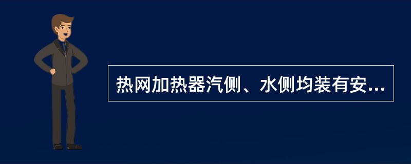 热网加热器汽侧、水侧均装有安全阀，其动作值为正常值的（）倍。