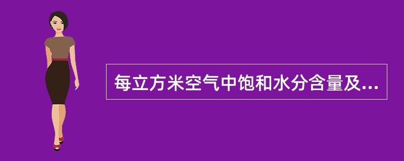 每立方米空气中饱和水分含量及对应的饱和水蒸气压力仅与温度有关，温度越高饱和水分含