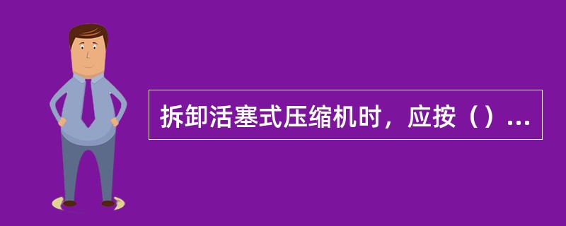 拆卸活塞式压缩机时，应按（）顺序摆放零部件，以便组装。