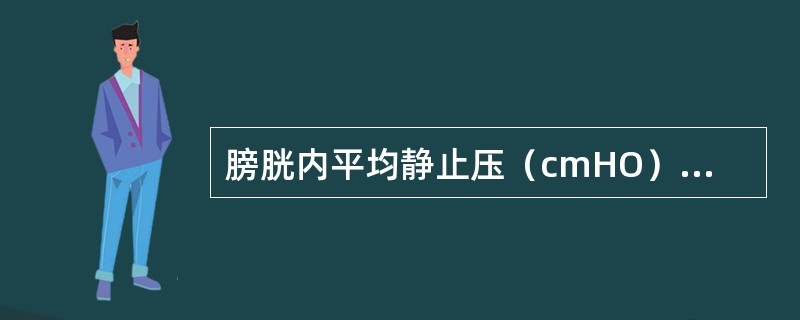 膀胱内平均静止压（cmHO）应小于（）