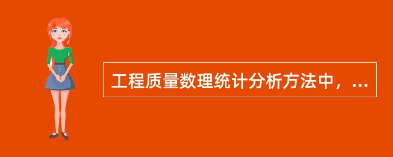 工程质量数理统计分析方法中，因果分析图的主要作用是（）。