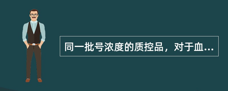 同一批号浓度的质控品，对于血糖在A实验室20d测定结果的极差（R1）为0.5mm