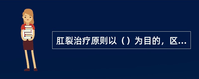 肛裂治疗原则以（）为目的，区别不同病变合理施治，急性早期肛裂可采用（）。