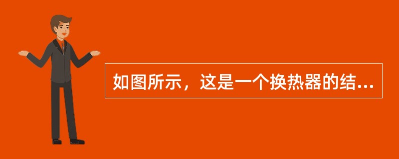 如图所示，这是一个换热器的结构简图。这是一个（）管壳式换热器。