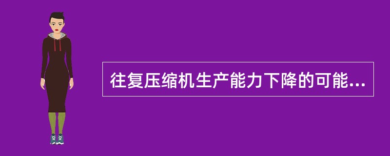 往复压缩机生产能力下降的可能原因是（）。