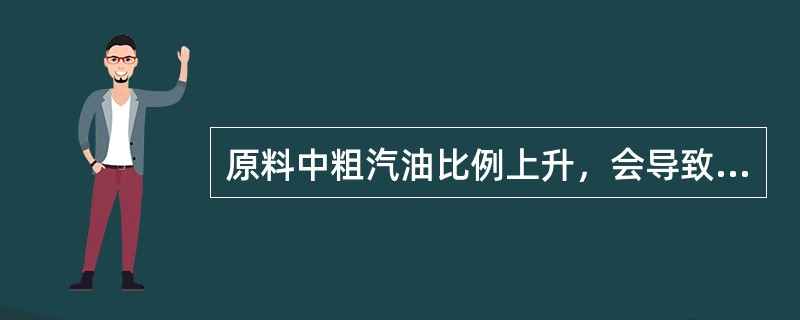 原料中粗汽油比例上升，会导致汽油辛烷值上升。