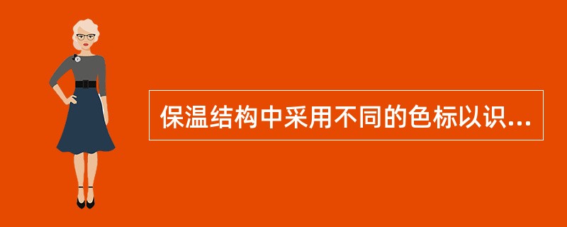 保温结构中采用不同的色标以识别设备及管道内介质类别和流向，因此可以兼做识别层的是