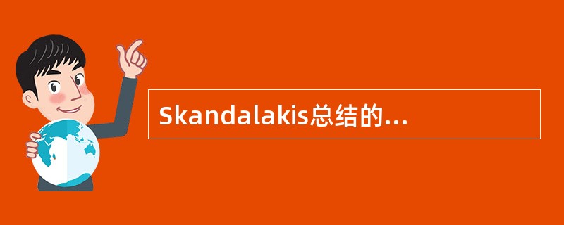 Skandalakis总结的颈部包块的发病规律是（）。