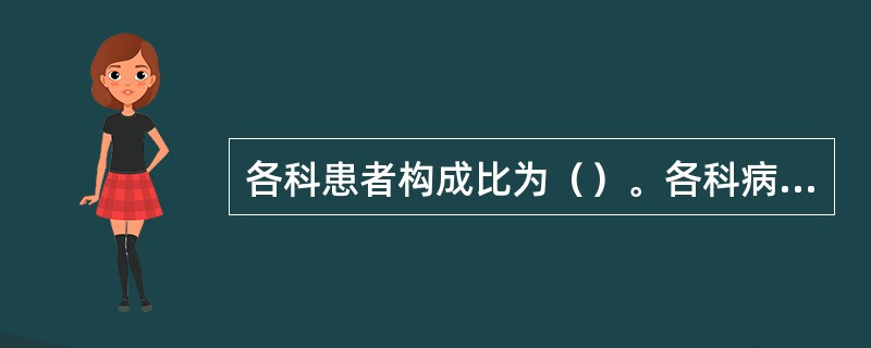 各科患者构成比为（）。各科病死率为（）。