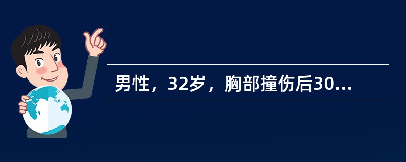 男性，32岁，胸部撞伤后30min，自觉右胸疼痛。查体：脉搏80/min，血压1