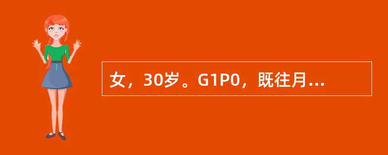 女，30岁。G1P0，既往月经规律，不规则出血3个月。妇科检查：外阴、阴道无异常