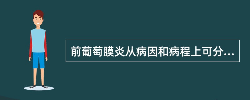 前葡萄膜炎从病因和病程上可分为哪三类?举例说明。