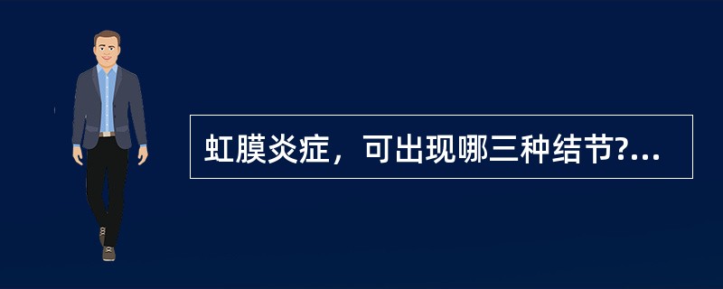 虹膜炎症，可出现哪三种结节?各种结节主要发生于何种炎症?