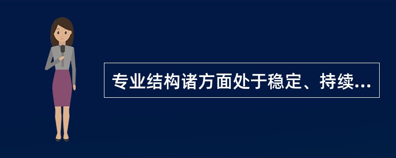 专业结构诸方面处于稳定、持续发展的时期属于高校教师专业发展的（）阶段。