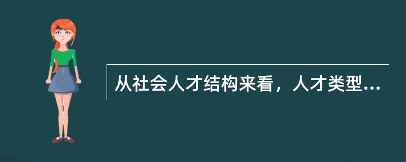 从社会人才结构来看，人才类型除了有工程师型人才、技术型人才、技能型人才外，还有（