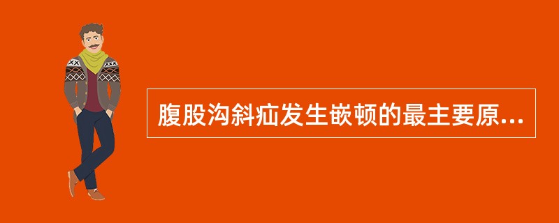 腹股沟斜疝发生嵌顿的最主要原因是()