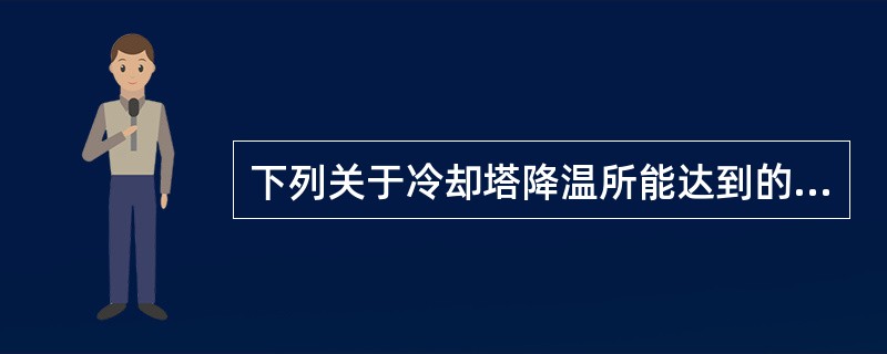 下列关于冷却塔降温所能达到的冷却极限水温的描述中，哪项正确？（）