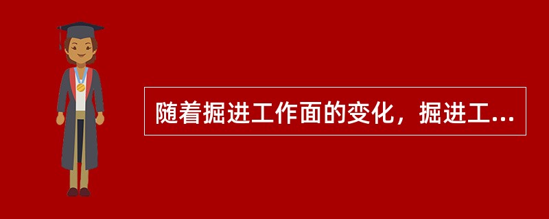 随着掘进工作面的变化，掘进工作面瓦斯检查牌板要挂在（）。