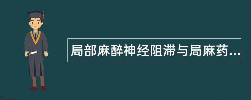 局部麻醉神经阻滞与局麻药中毒题库