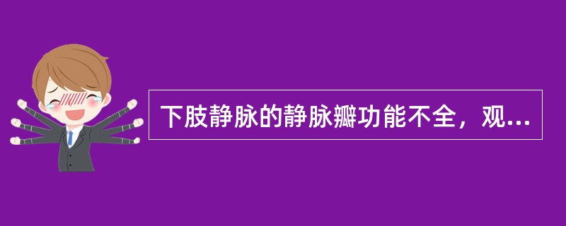 下肢静脉的静脉瓣功能不全，观察有无反流及其速度快慢，首选下述哪种技术（）